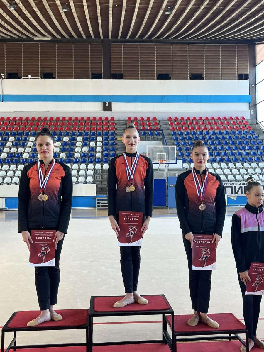 2024-Apsolutno-Prv-Srbije-19